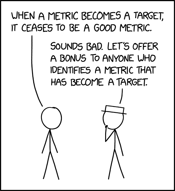 Cartoon taken from xkcd.